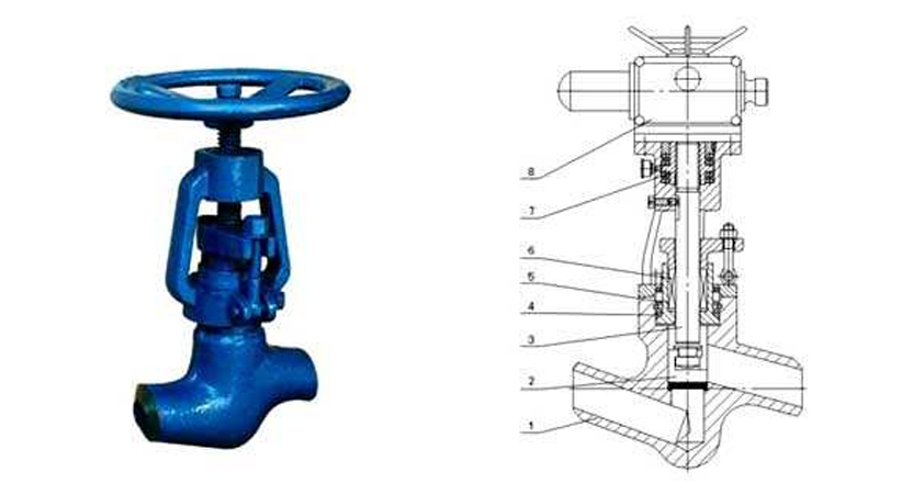 美标(biao)電站截止(zhi)閥的性能(neng)特點及工(gōng)作原理